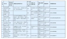 2019湖南高职扩招政策，报名流程